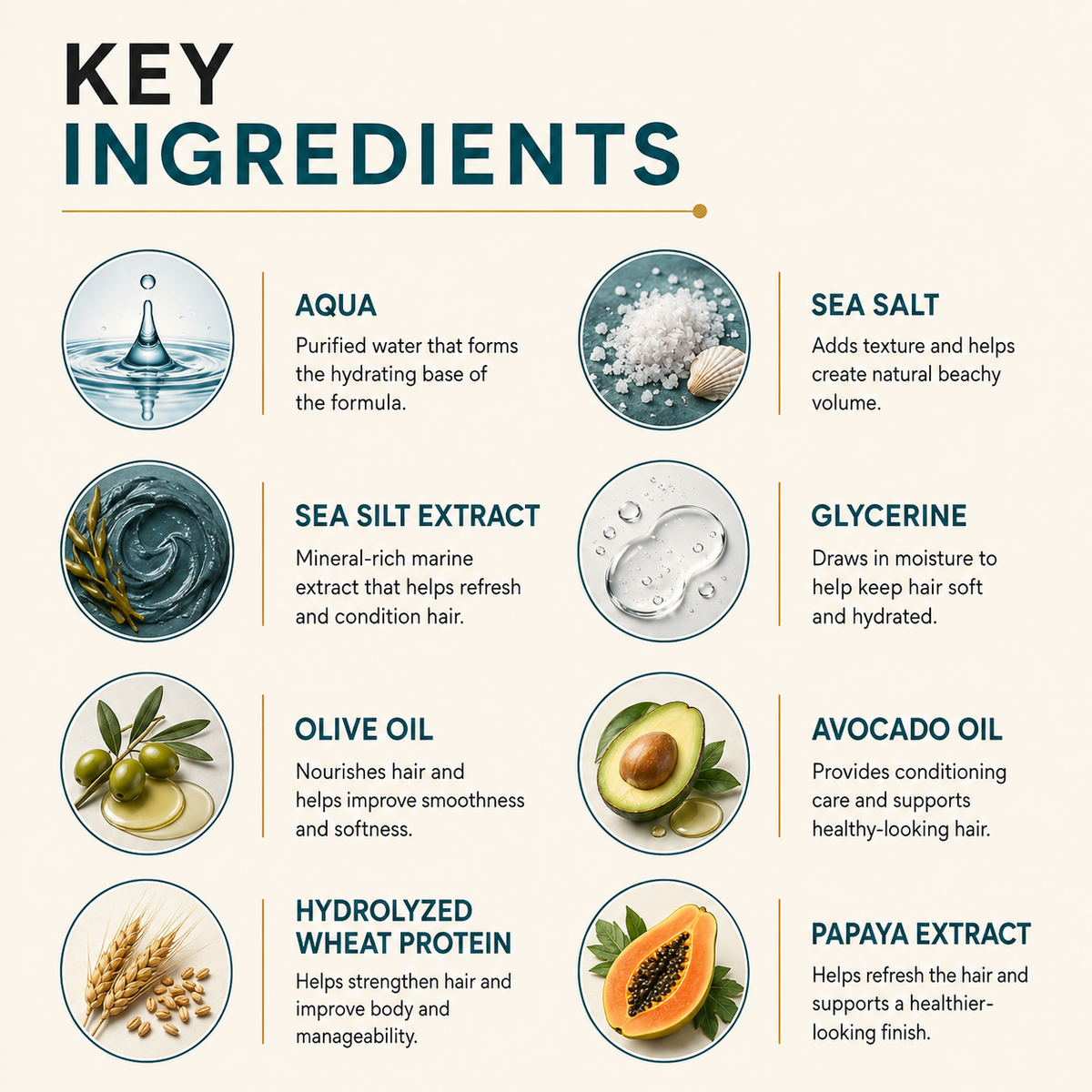 SEA SALT SPRAY